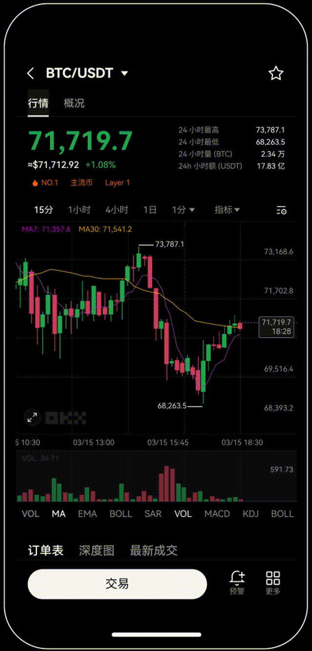 欧交易所app下载安卓最新版